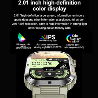 The Indestructible Smartwatch Ultra - Trendy Planet