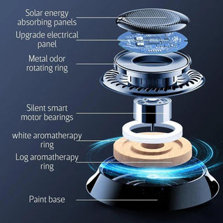 Electromagnetic Winter Car Defroster - Trendy Planet