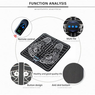 EMS Foot Massage - Trendy Planet